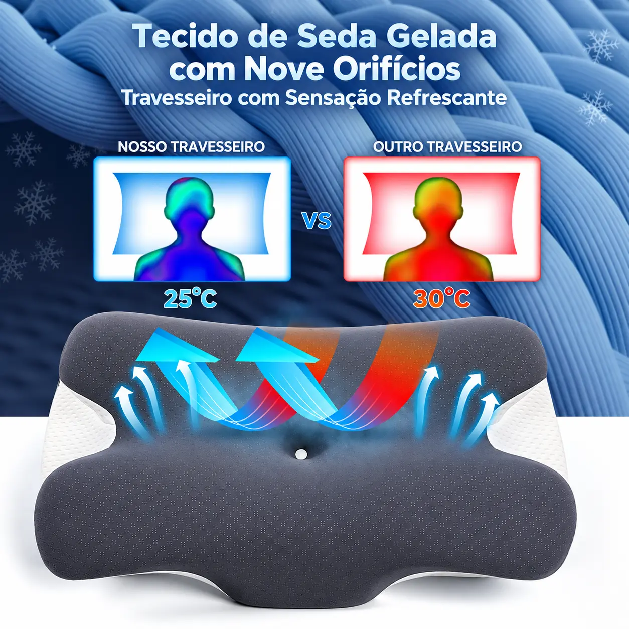 Detalhe 4 do travesseiro CloudNest